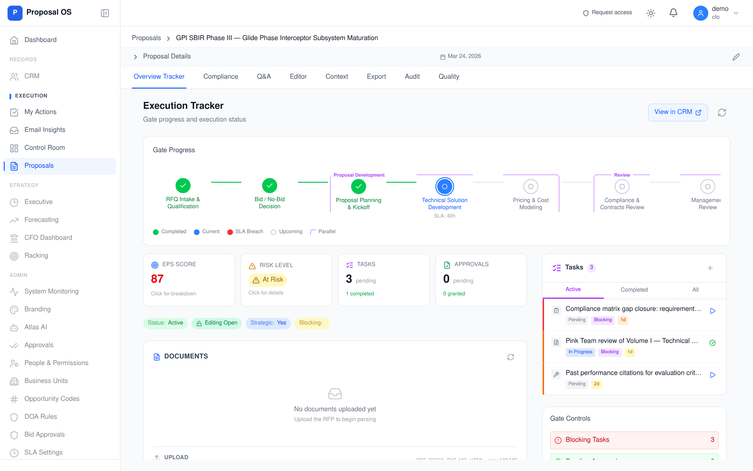 ProposalOS Studio — 7-gate execution tracker for GPI SBIR Phase III, EPS Score 87, 3 active tasks, real-time risk assessment